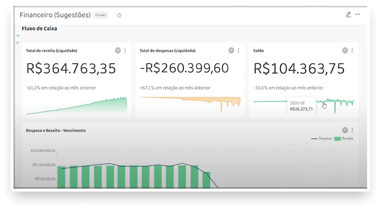 Mk Solutions MK Solutions: sistema de gestão para provedores de internet